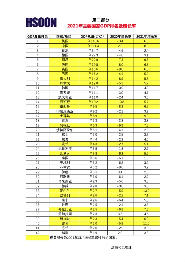 截屏2022-02-21 下午3.32.07.jpg